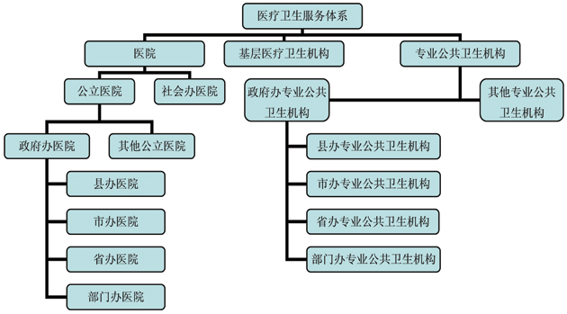 http://www.nhfpc.gov.cn/guihuaxxs/s3585u/201503/6f403fed54754e4f916bcceac28c197a/images/bc36d112a1ba425e94be20c74b189bf8.jpg